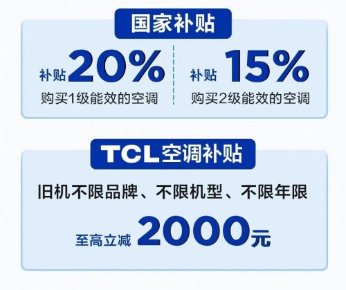 Pro空调：硬核省电引领寒冬节能生活k8凯发国际入口TCL小蓝翼真省电